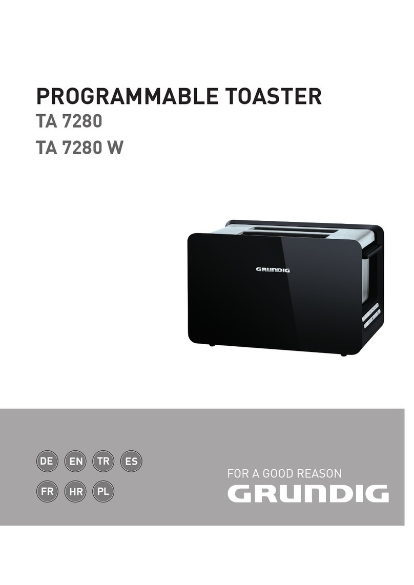 Grundig TA 7280 User manual