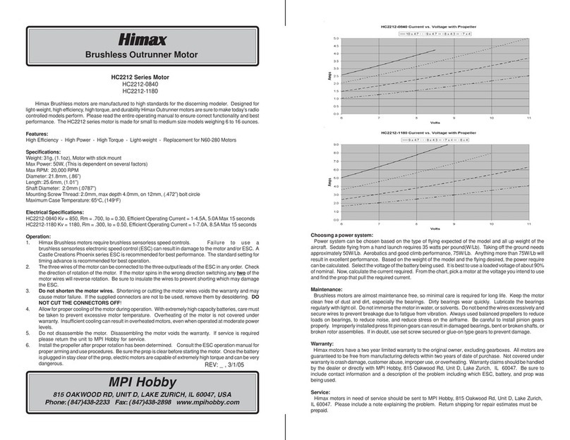 Himax HC2212 Series User manual