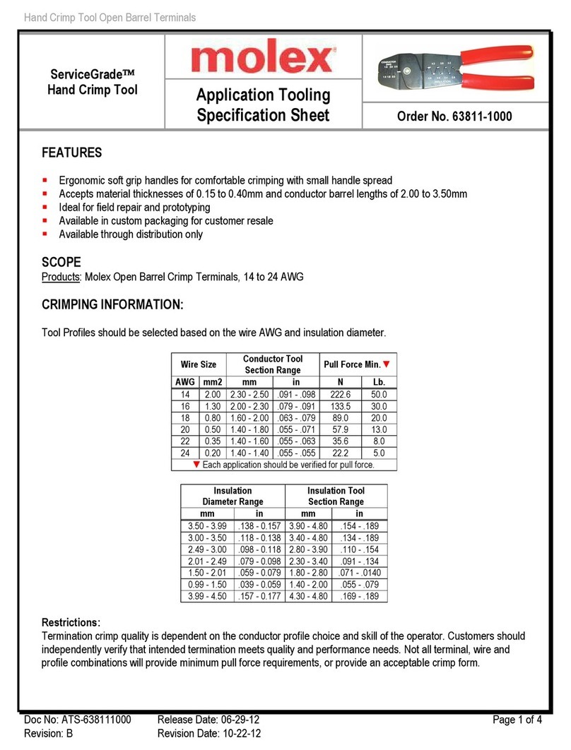 molex ServiceGrade User guide molex ServiceGrade User guide