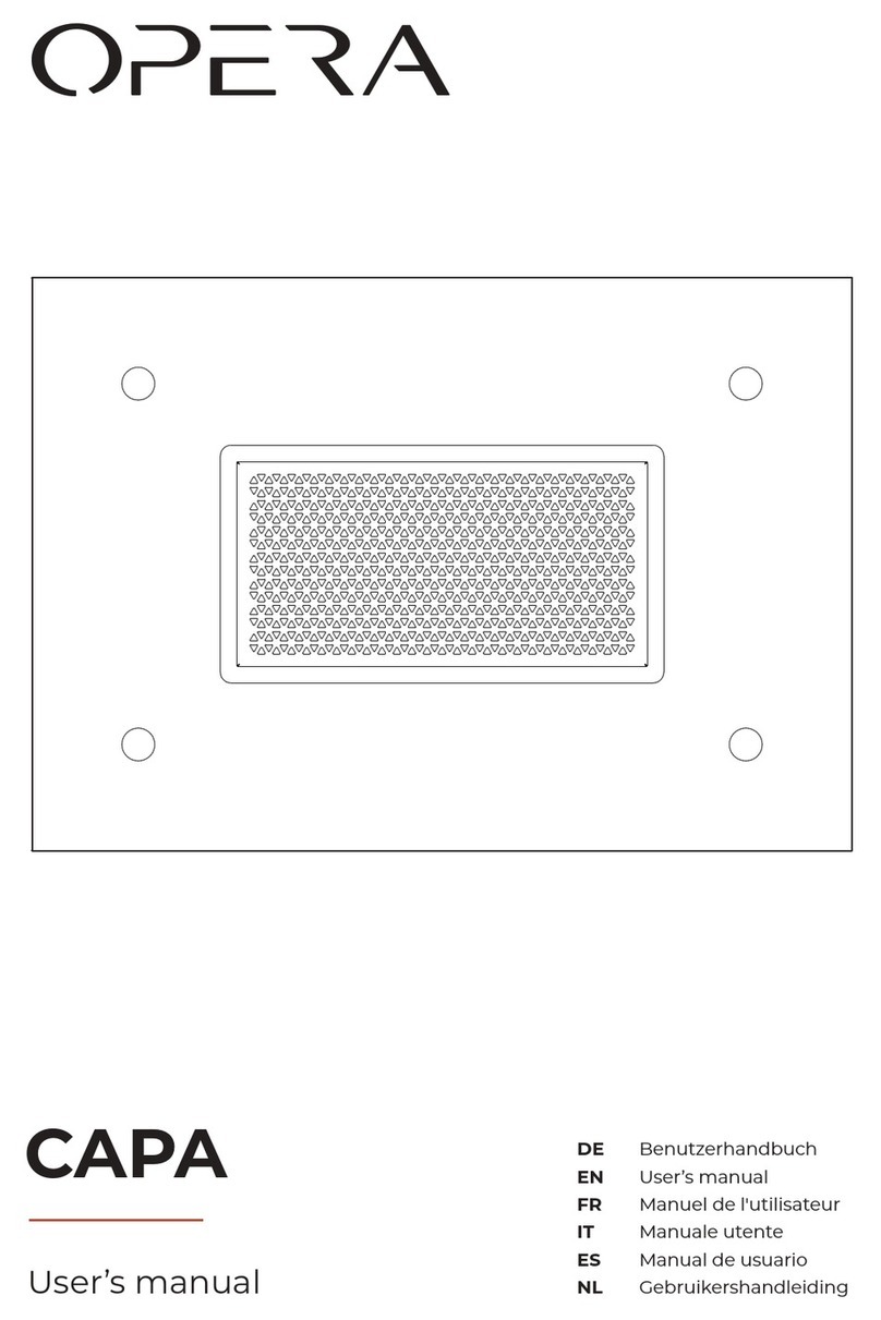 Opera Capa 1200 User manual