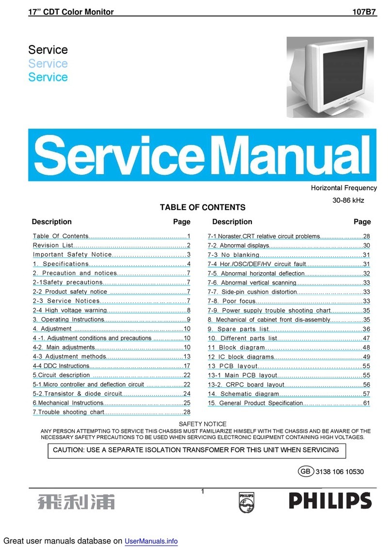 Philips 107B7 User manual
