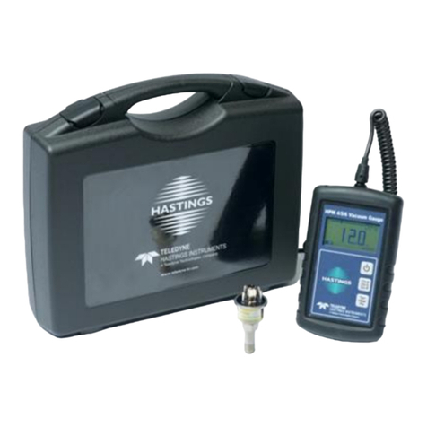Teledyne HPM 4 User manual
