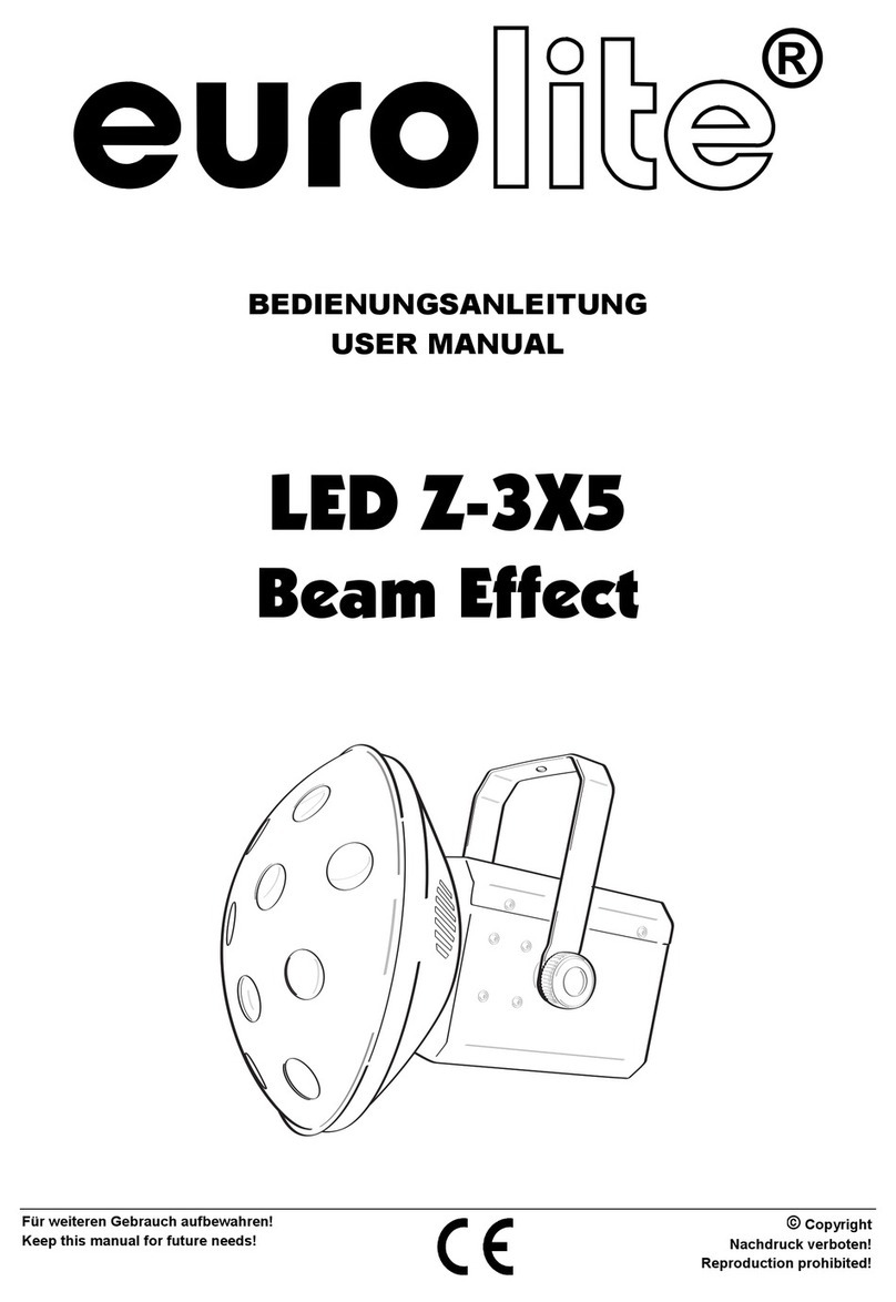 EuroLite Z-3X5 user manual