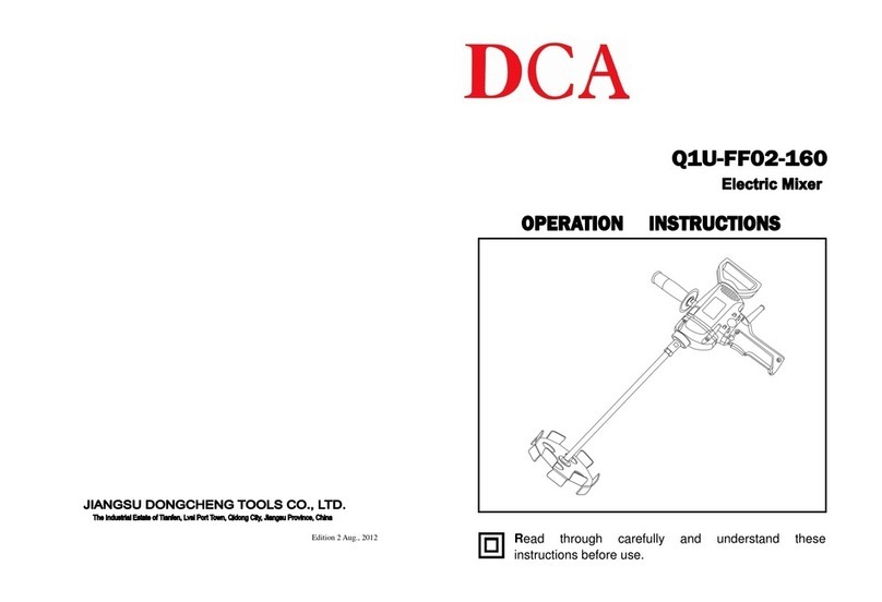 DCA Q1U-FF02-160 Operation instructions