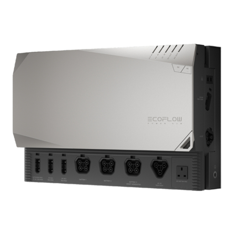 EcoFlow 750426 User manual