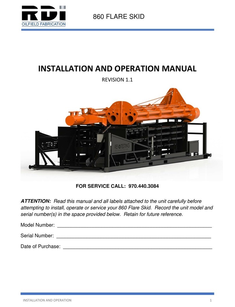 RDI 860 Installation and operation manual