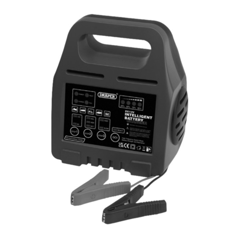 Draper 33861 User manual Draper 33861 User manual