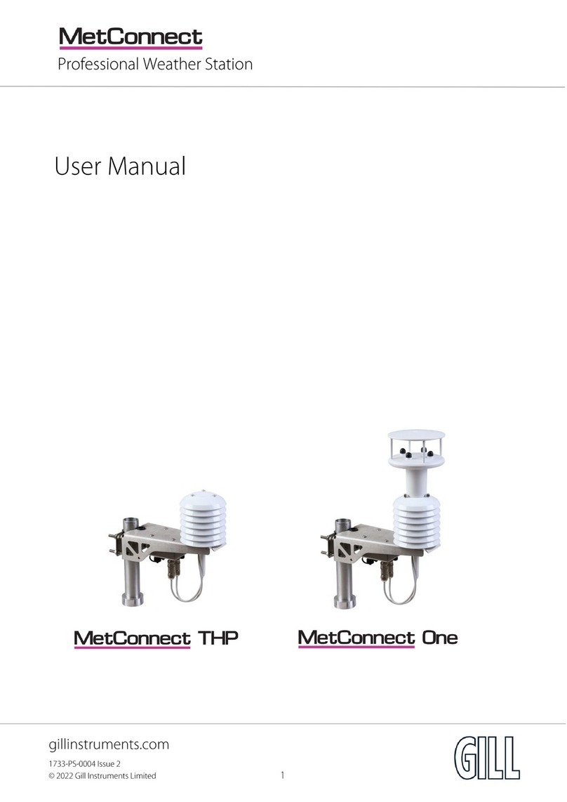Gill MetConnect THP user manual