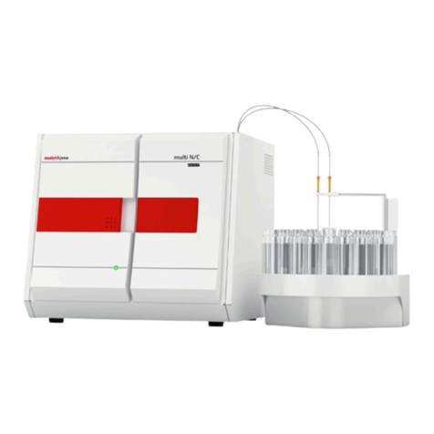 Endress+Hauser analytikjena multi N/C pharma HT User manual