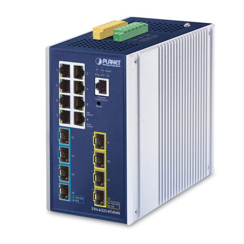 Planet TSN-6325-8T4S4X User manual