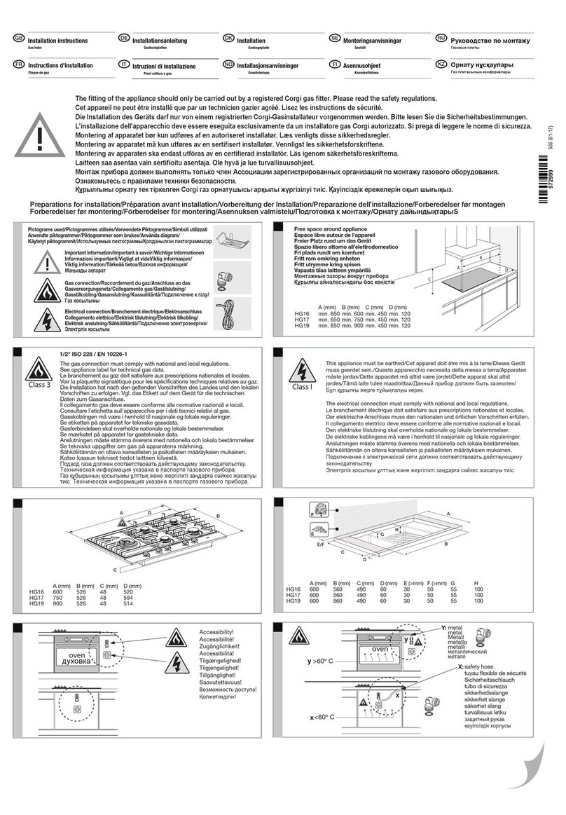 Asko HG1986SB User manual