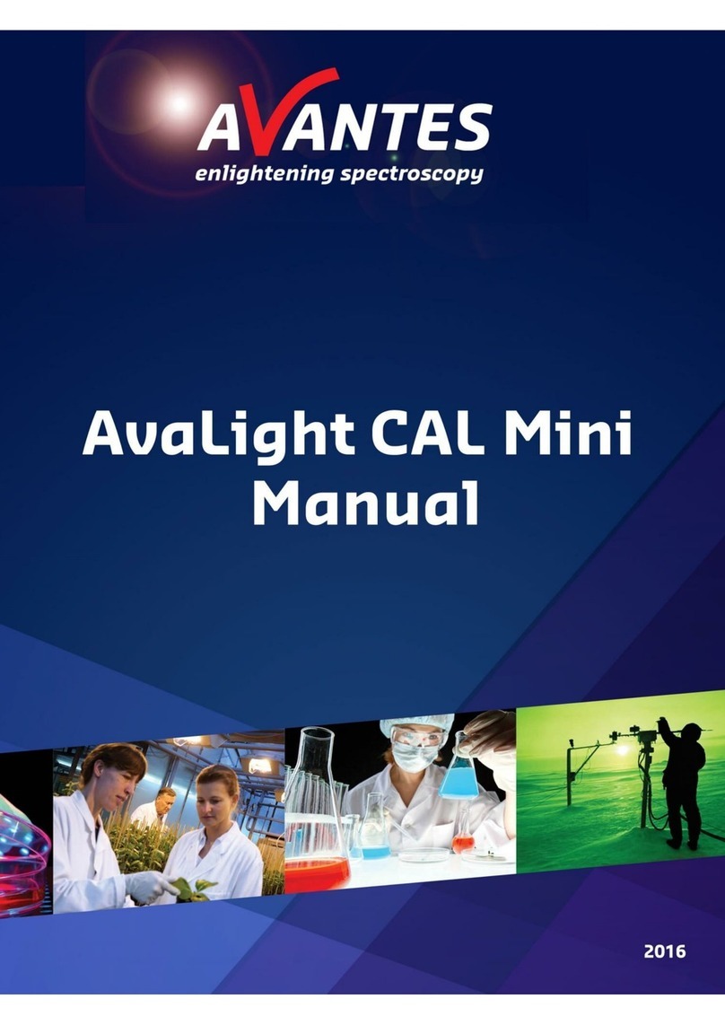 Avantes AvaLight-CAL-MINI manual