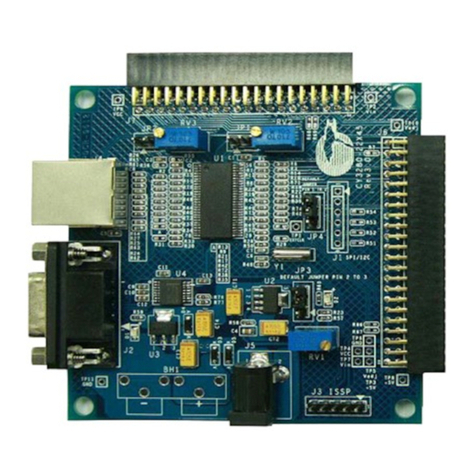 Cypress CAPSENSE CY3280-28 Series quick start guide