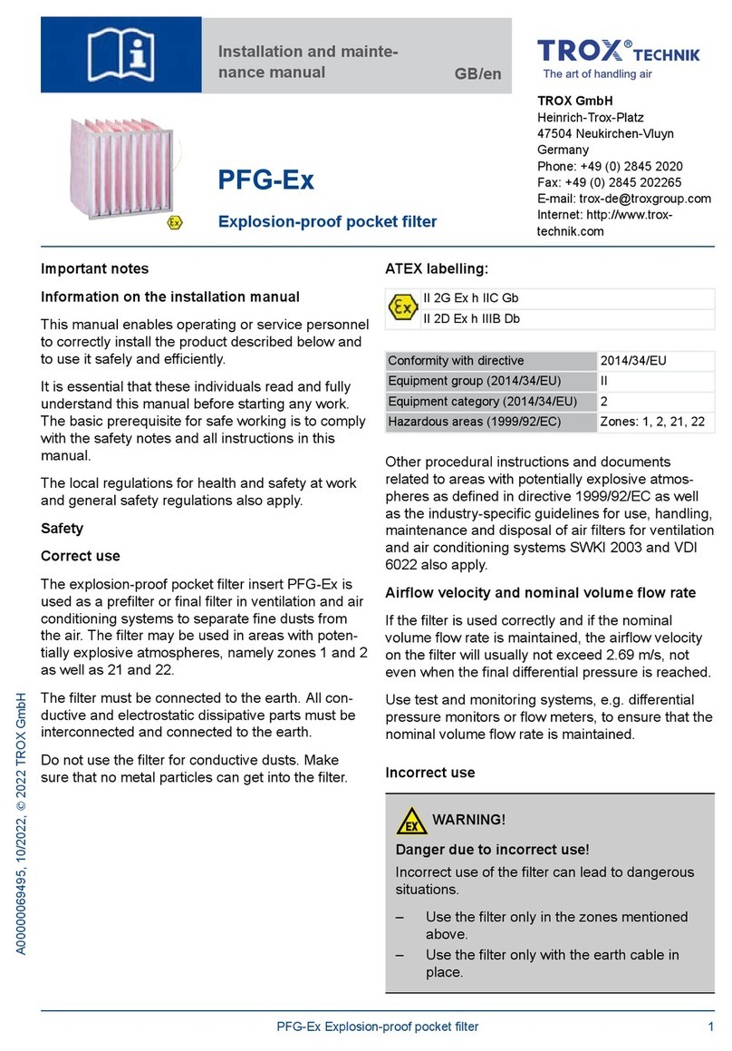 Trox Technik PFG-E Series Installation and maintenance manual