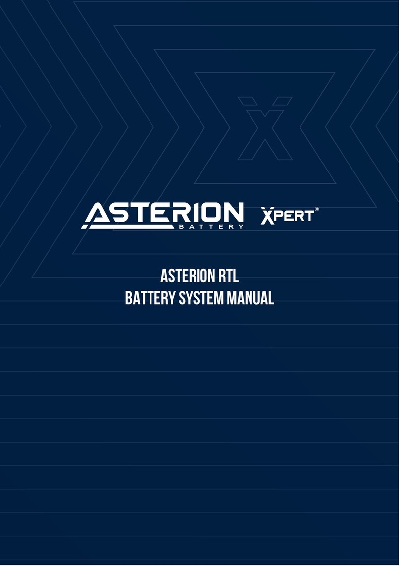Asterion XPERT RTL Series manual