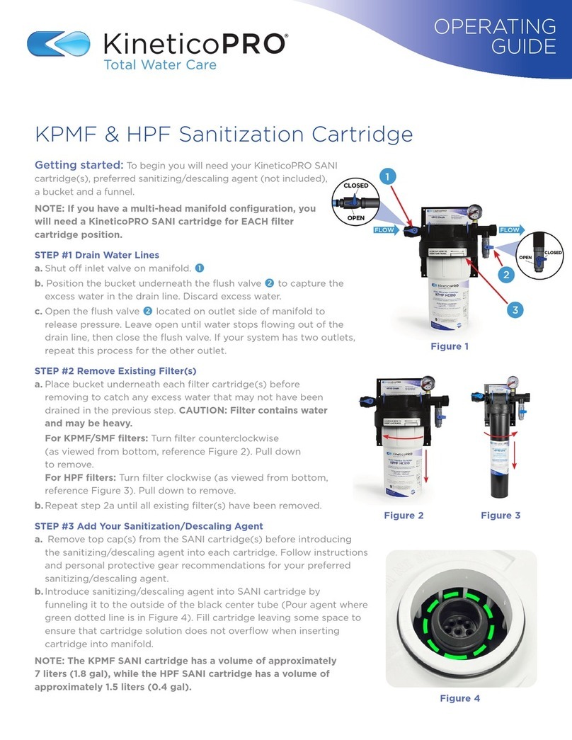 KineticoPRO KPMF operating guide
