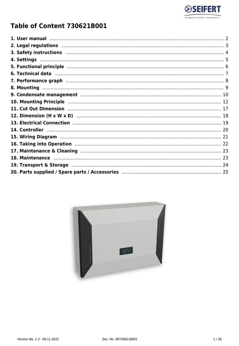 Seifert 730621B001 user manual