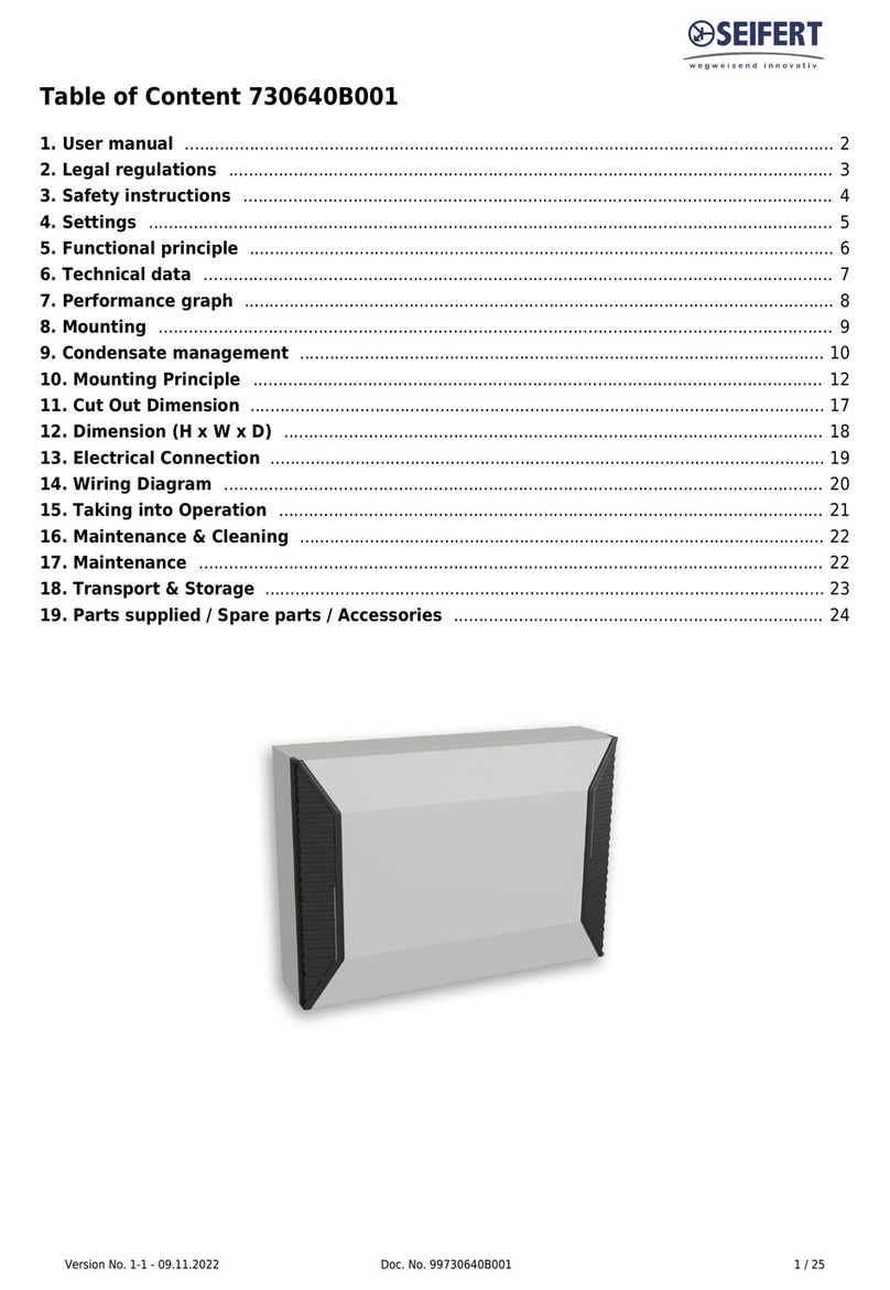 Seifert 730640B001 User manual
