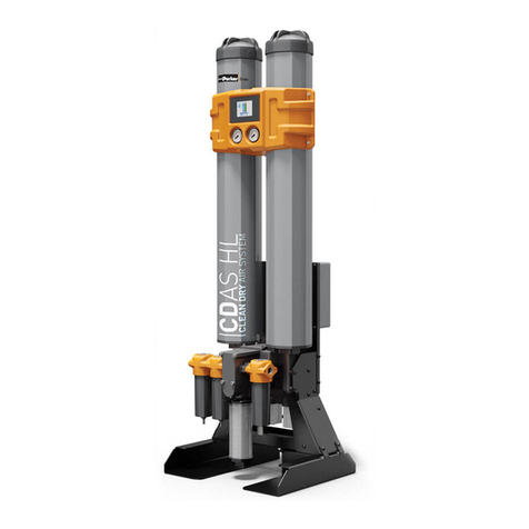 Parker CDAS HL 050 Series Manual
