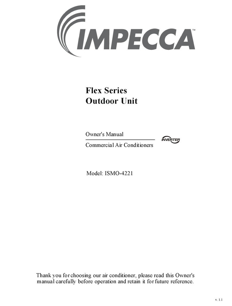 Impecca ISMO-4221 User manual