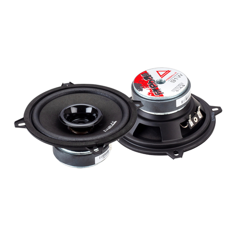 Aura FIREBALL-5 owner's manual