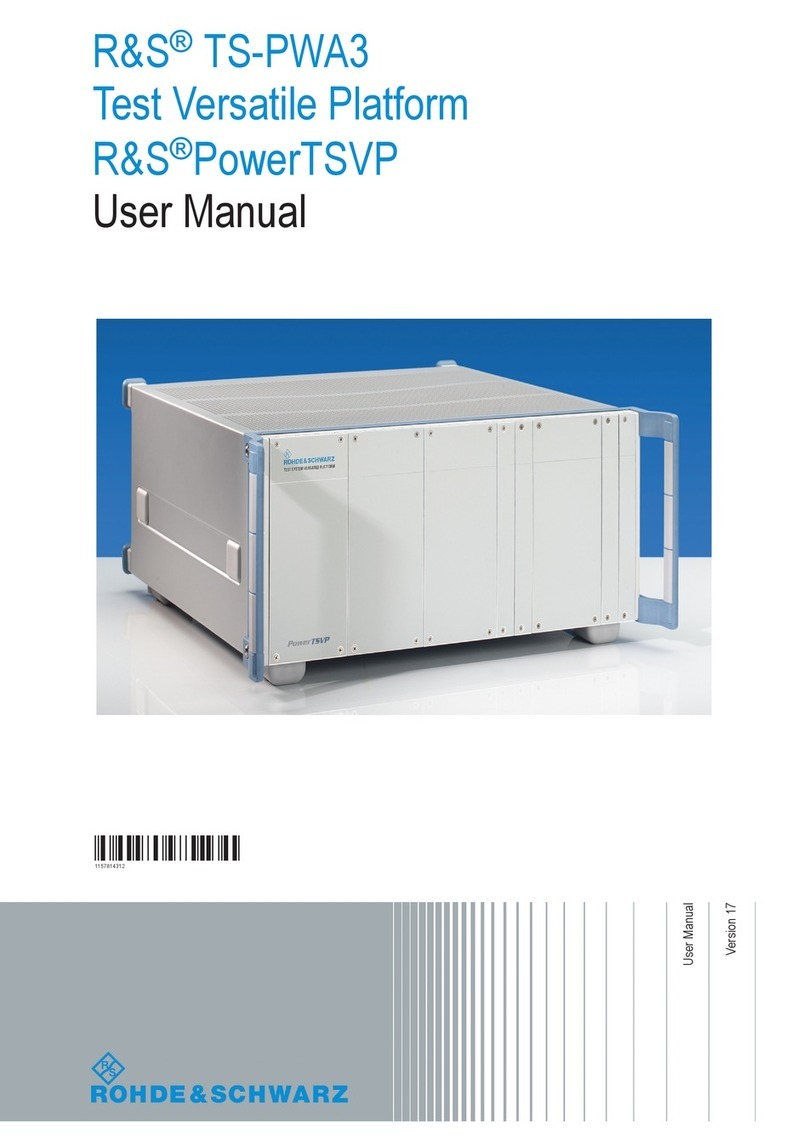 Rohde & Schwarz TS-PWA3 User manual Rohde & Schwarz TS-PWA3 User manual