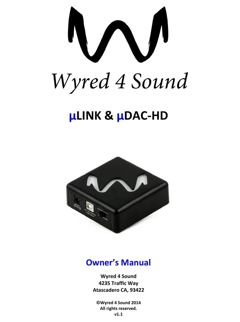 Wyred 4 Sound mLINK User manual