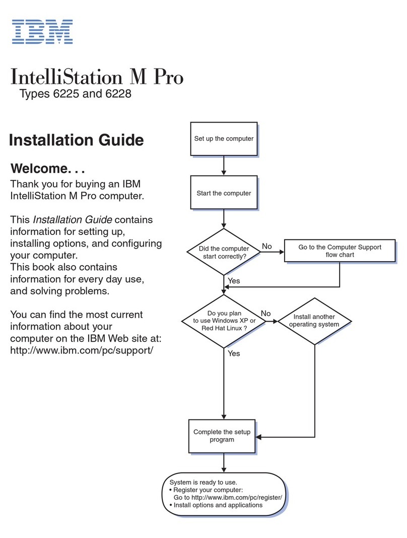 IBM IntelliStation M Pro User manual