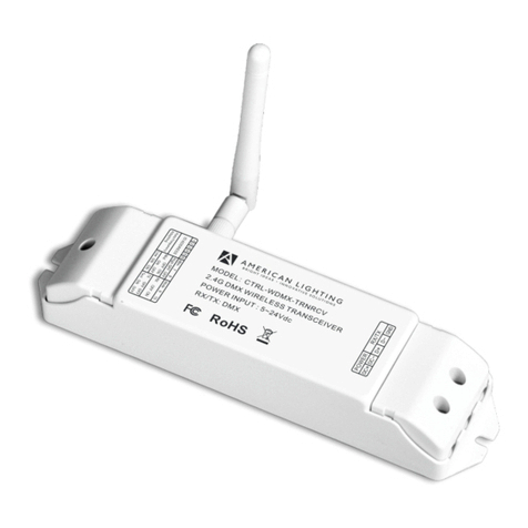 American Lighting DMX512 quick start guide