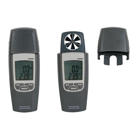 Velleman DVM8020 User manual