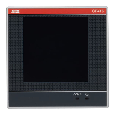 ABB CP415 User manual