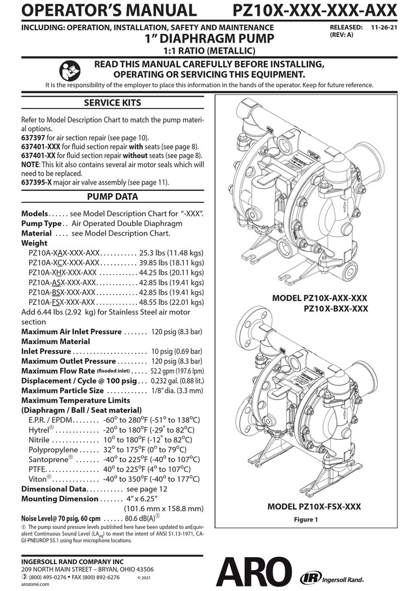 Ingersoll-Rand ARO PZ10X-A Series Operator's manual Ingersoll-Rand ARO PZ10X-A Series Operator's manual