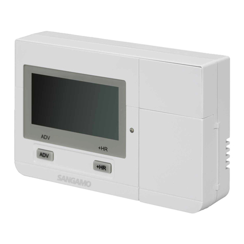 Sangamo CHPPR1 User manual