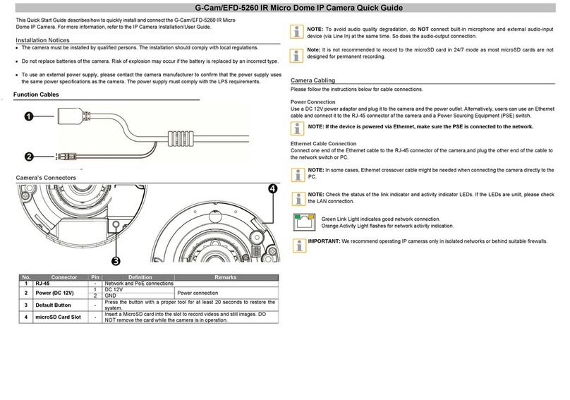 Geutebruck G-Cam/EFD-5260 quick guide