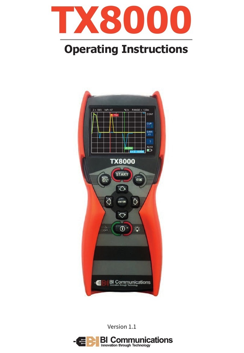 BI COMMUNICATIONS TX8000 operating instructions