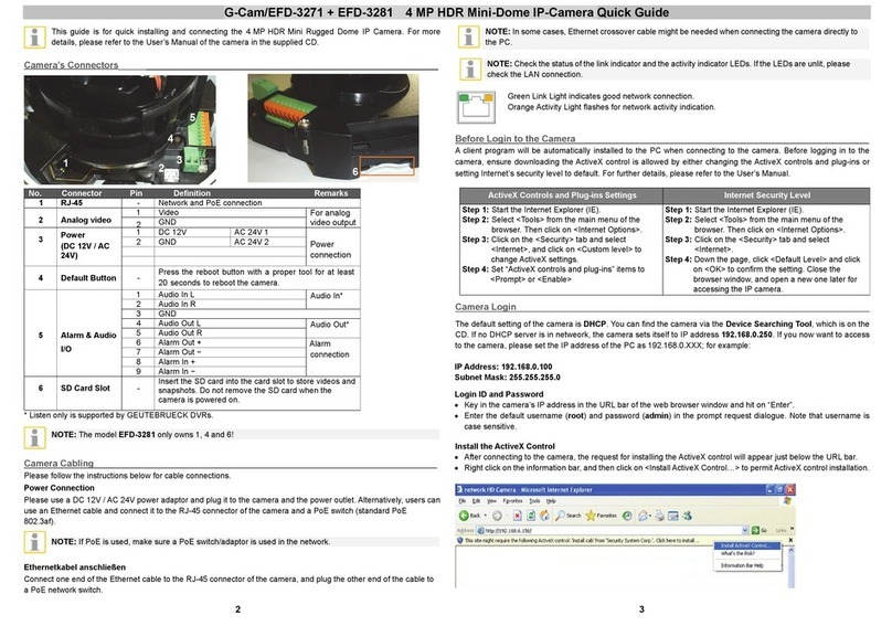 Geutebruck G-Cam/EFD-3271 User manual