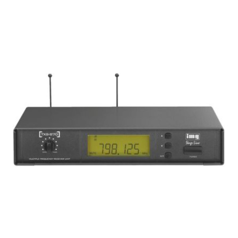 IMG STAGE LINE TXS-870 instruction manual