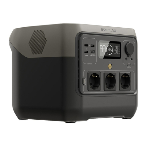 EcoFlow RIVER 2 Pro quick start guide