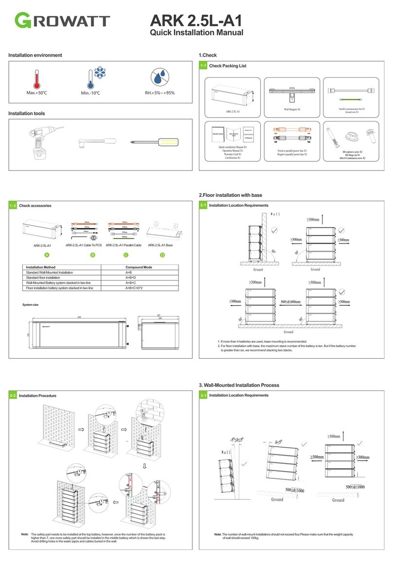 Growatt ARK 2.5L-A1 Operating and maintenance instructions