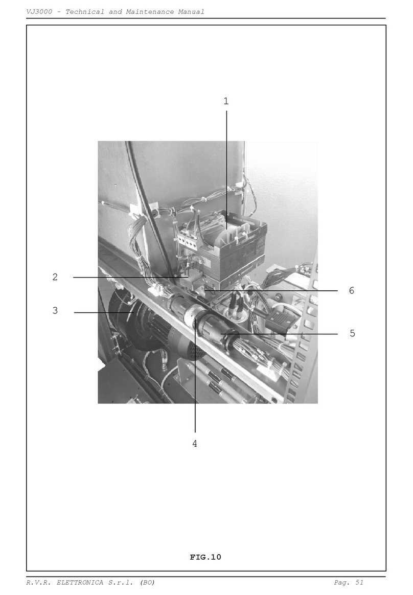 R.V.R. Elettronica VJ3000 User manual R.V.R. Elettronica VJ3000 User manual