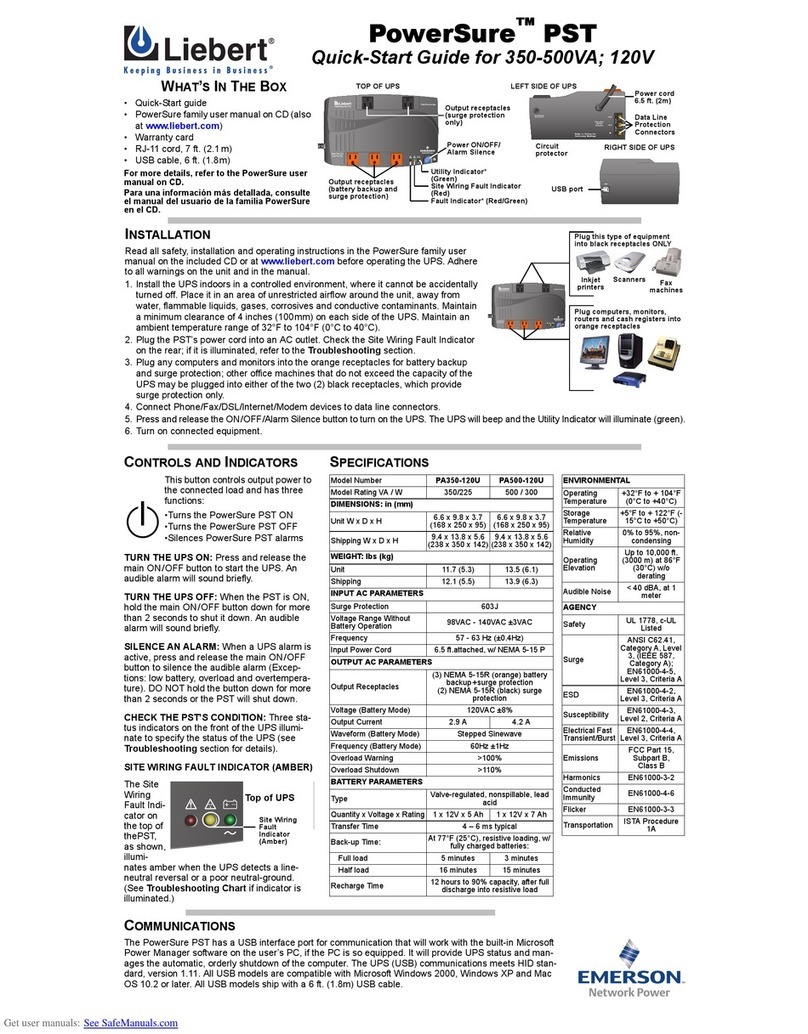 Emerson Liebert PowerSure PST PA350-120U User manual