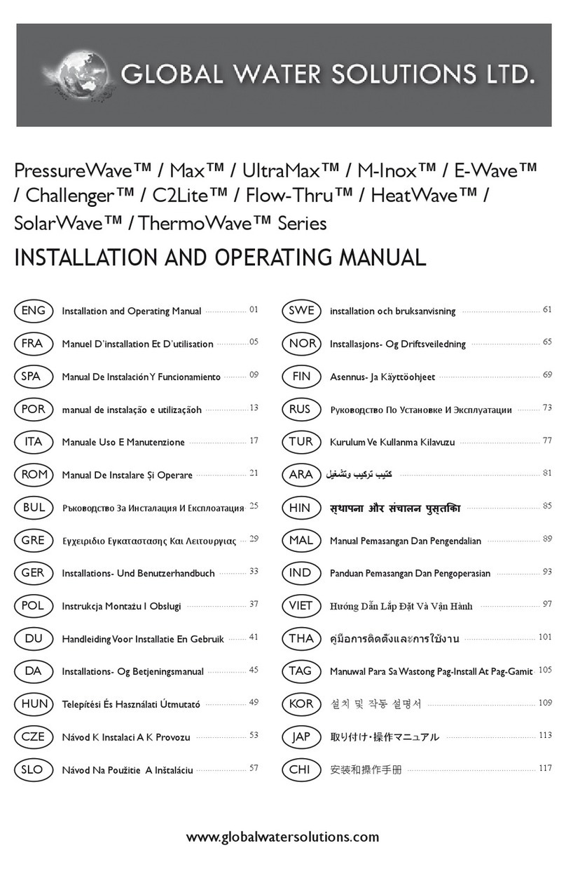 Global Water Solutions PressureWave Series User manual