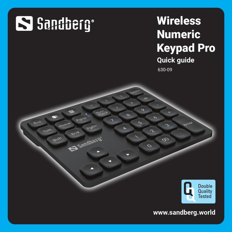 Sandberg 630-09 quick guide