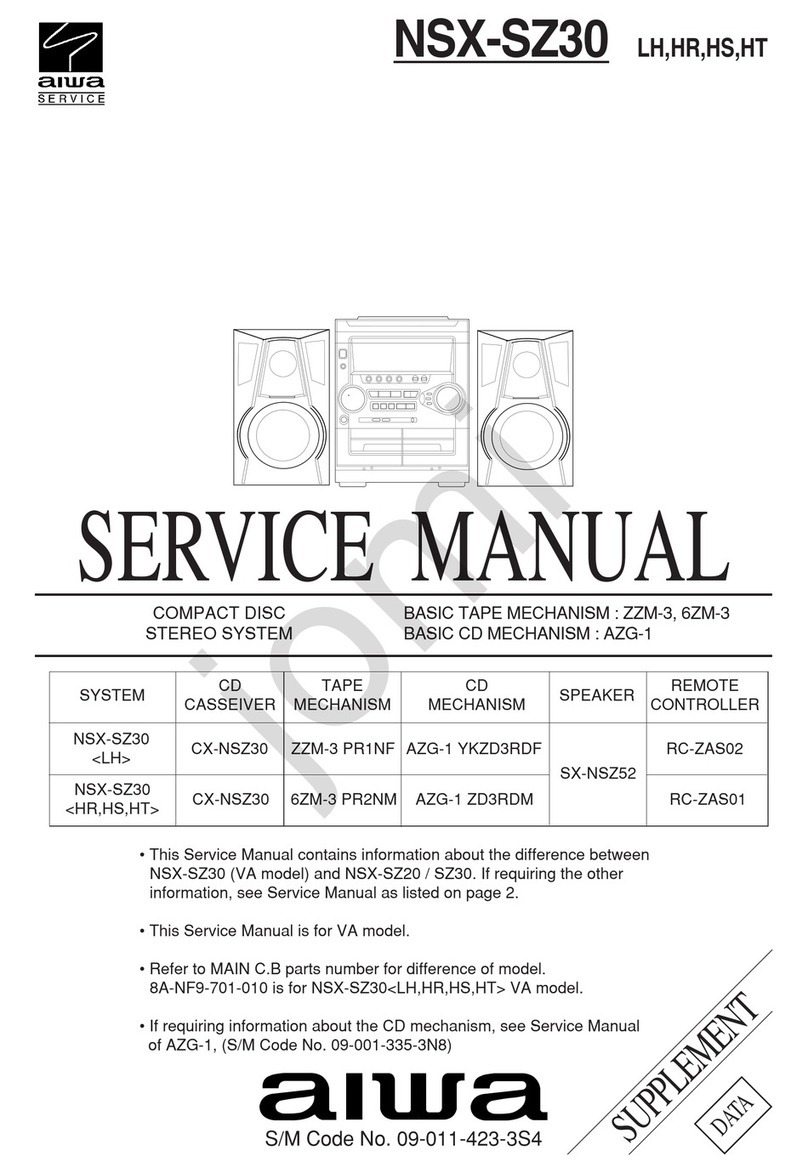 Aiwa NSX-SZ30 User manual