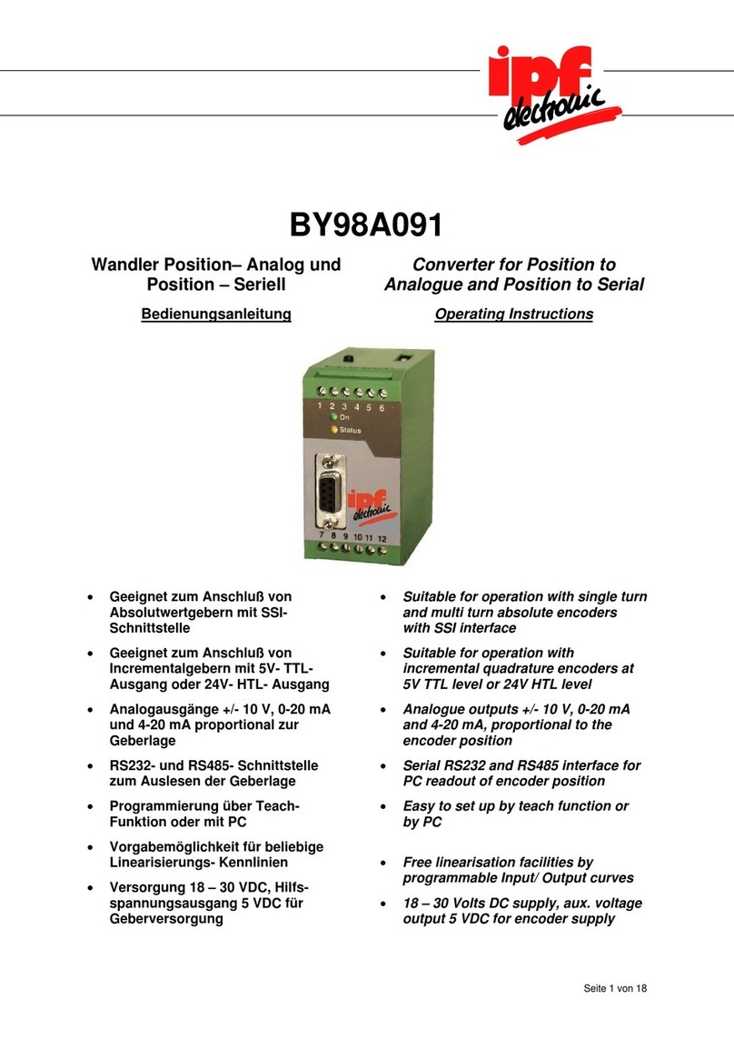 ipf electronic BY98A091 operating instructions