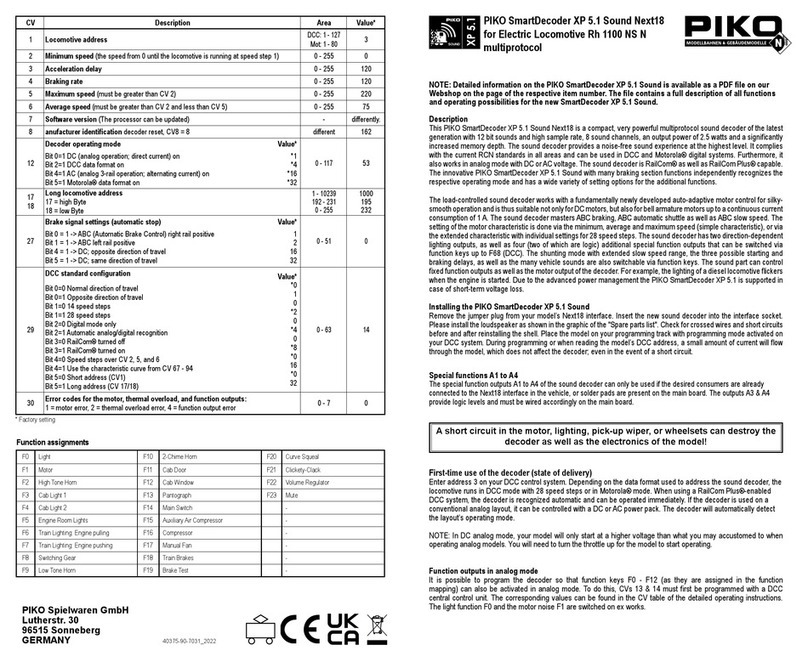 PIKO SmartDecoder XP 5.1 Sound Next18 quick start guide