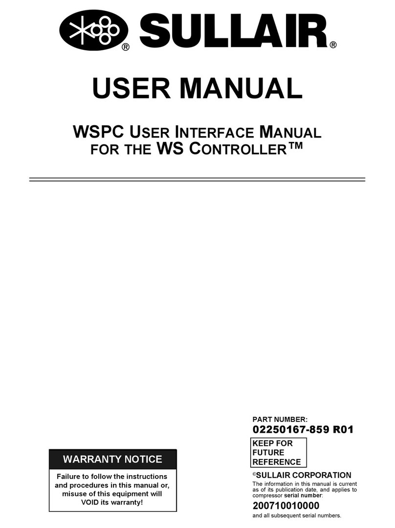 Sullair WSPC user manual