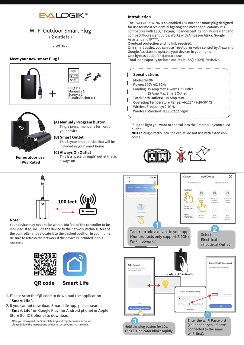 EVA Logik WF96 manual