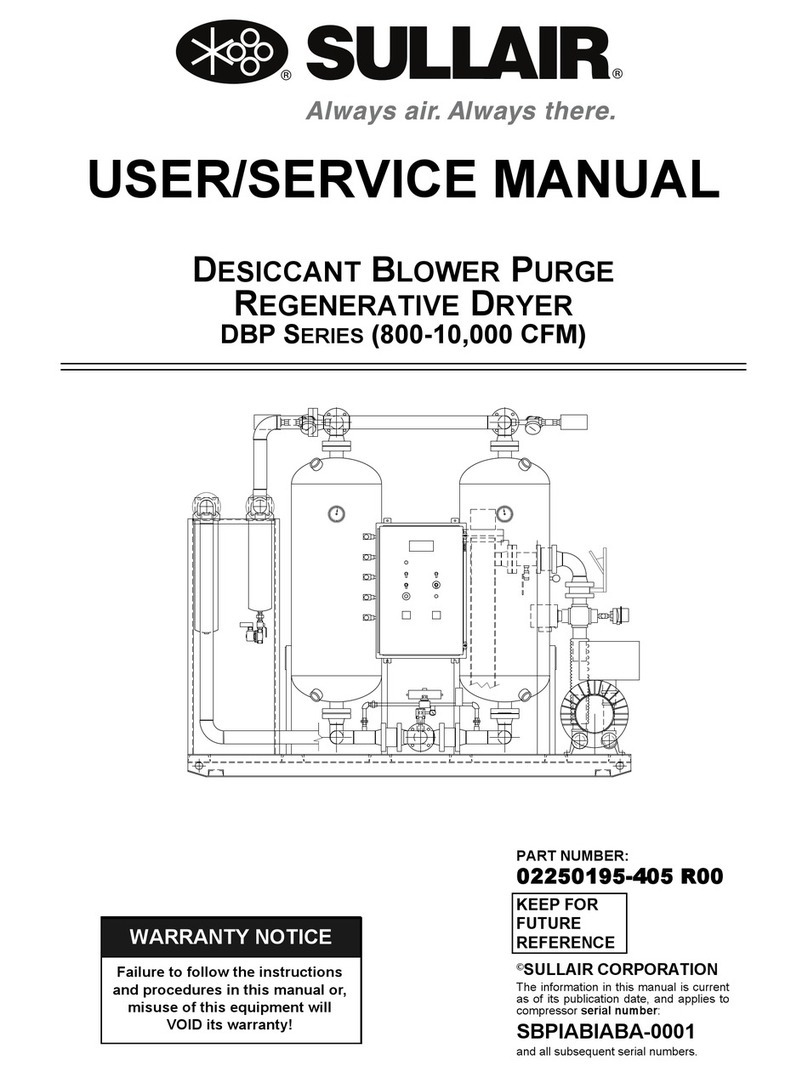 Sullair DBP Series User & service manual
