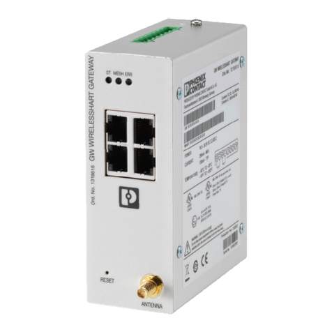 Endress+Hauser FieldGate SWG50 User manual